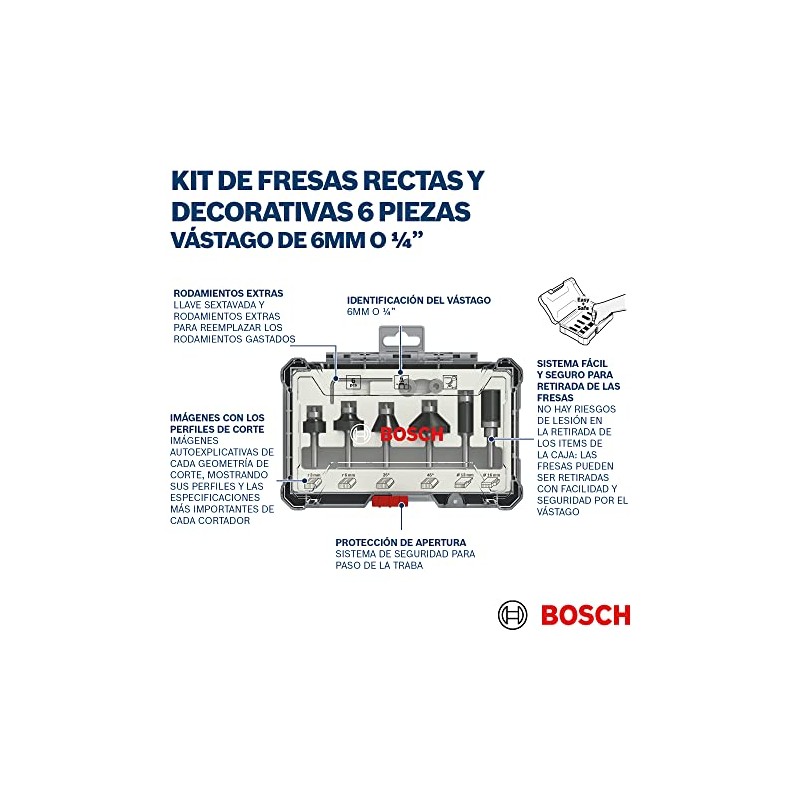 Bosch Professional 6 pcs. Trim & Edging Router Bit Set