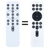 PZL New RCI068 Replacement Remote Control for BenQ Projector X1300i