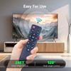 GOUYESHO Nue Replacement Remote Control Compatible with AKATUO XR21 Projector,