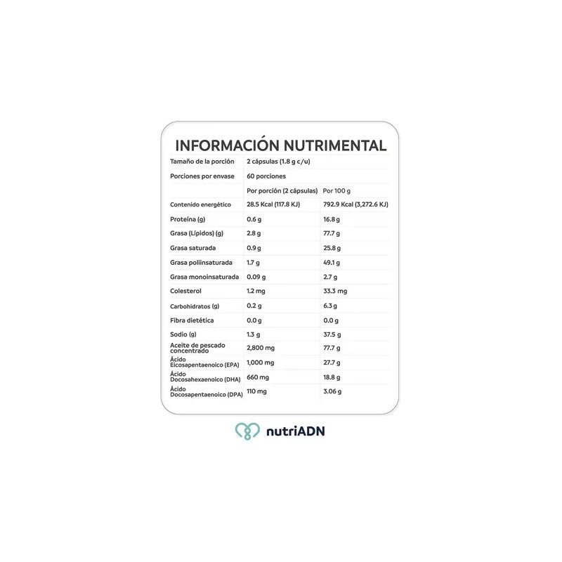 Nutriadn Omega 3 Strong Platinum Alta Potencia Epa Dha Y
