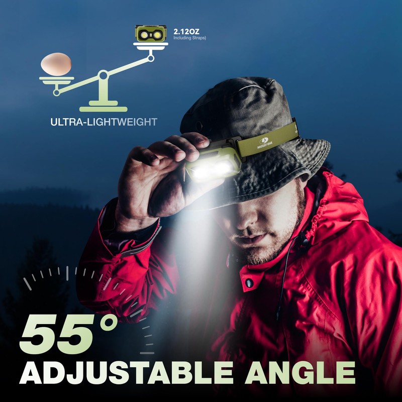 Mossy Oak 600 Lumens Rechargeable Headlamp, Lightweight LED Headlight with