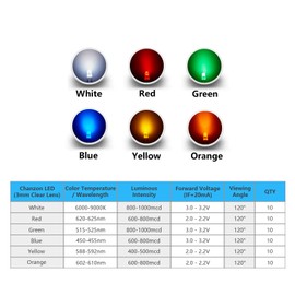 Chanzon 60 pcs(6 colors x 10 pcs) 3mm LED Diode Lights Assortment Kit Pack (Diffused Round Lens DC 3V 20mA) Lighting Bulb Lamp Assorted Variety Color Electronics Components Light Emitting Diodes Parts