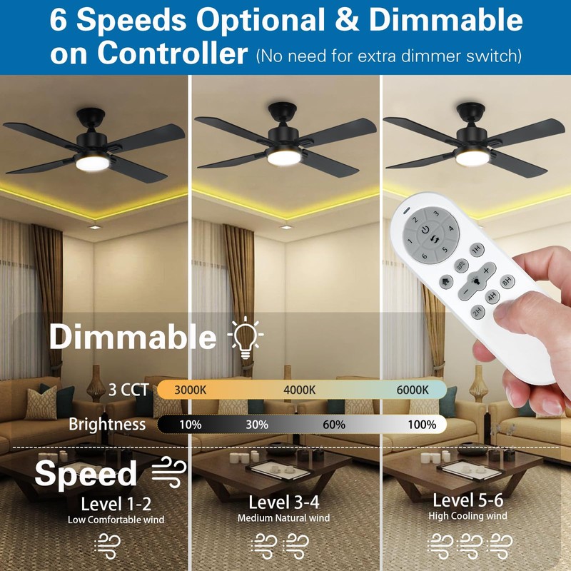 LITBM 42" Ceiling Fans with Light and Remote, Energy Saving
