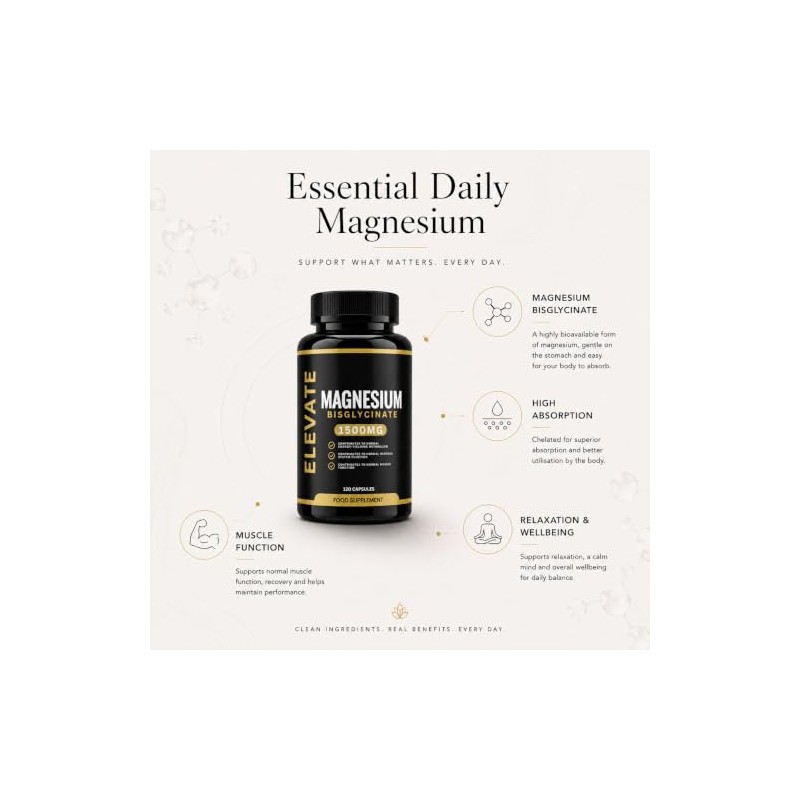 Magnesium Glycinate (Bisglycinate) - 120 High Strength Capsules, Highly Absorbable
