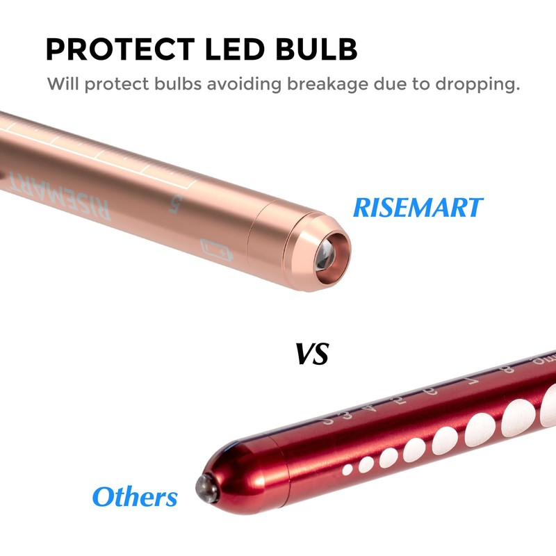 RISEMART Pen Lights for Nurses, 2Pack Reusable Medical Pen Light
