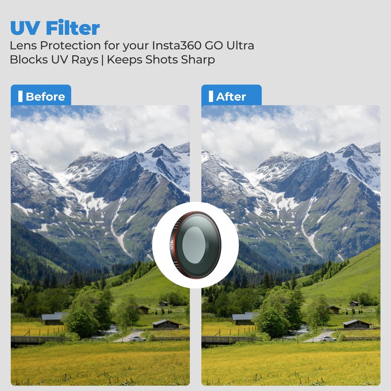 Freewell UV Filter for Insta360 GO Ultra - Lens Protection
