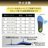 Rela Kino Insole [Supervised by a Physical The] Shock Absorption
