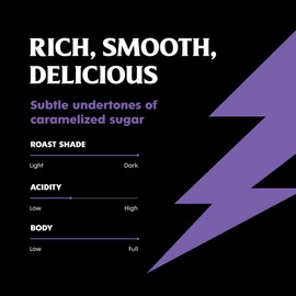 Death Wish Coffee, Espresso Roast Single Serve Coffee Pods - Fair Trade and Organic (10 Count)