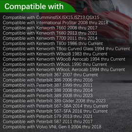 2Pcs 3687932 Engine Oil Fill Cap Fit for Cummins ISX ISX15 ISZ13 QSX15 Engines, for 2008-2021 Peterbilt 367 386 387 388 389 Glider, Peterbilt 567-SBA 567-SFA 579 587 Replace 2869221 3104375
