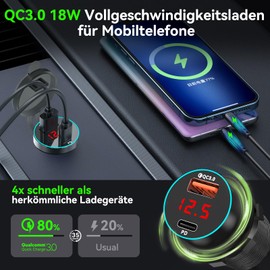 ShinePick USB Steckdose Auto Ladegerät für 12-24 V, Aluminiumlegierung, schnelles Aufladen, PD+ QC3.0, wasserdicht, mit digitalem Voltmeter für Motorrad, Auto, Wohnmobil, LKW, Boot