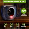 ISOTRONIC Mäuseabwehr/Rattenabwehr mit Ultraschall, Schädlingsvertreiber elektronisch für Haus, Keller, Garten,
