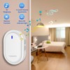 Wireless Doorbell,Mini Doorbell 500ft Range 0-110dB Mute Mode 40 Doorbell