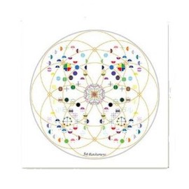 Katakamuna Handkerchief 5th Neck Amakuna