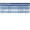 Blue Print ADG08220 Wheel Bearing Kit