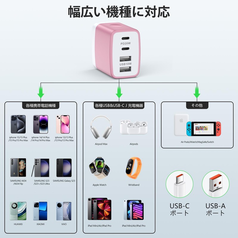 iP-JP 30W 4-Port USB Rapid Charger,Rose Red