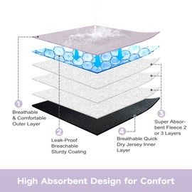 Paw Legend Cat Diapers for Female Cats Spraying Washable Reusable Kitten Diapers for Cats Incontinence Pet Diapers (3 Pack, Medium)