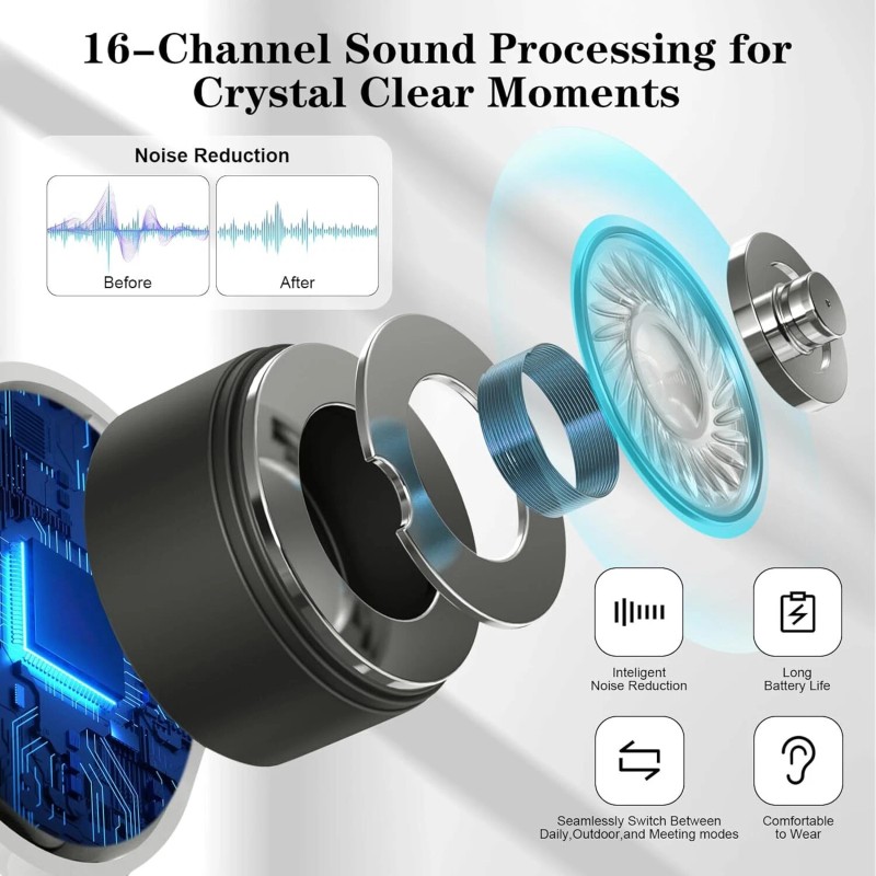 ClearTone RIC Hearing Aids For Seniors Rechargeable Bluetooth-With Phone App
