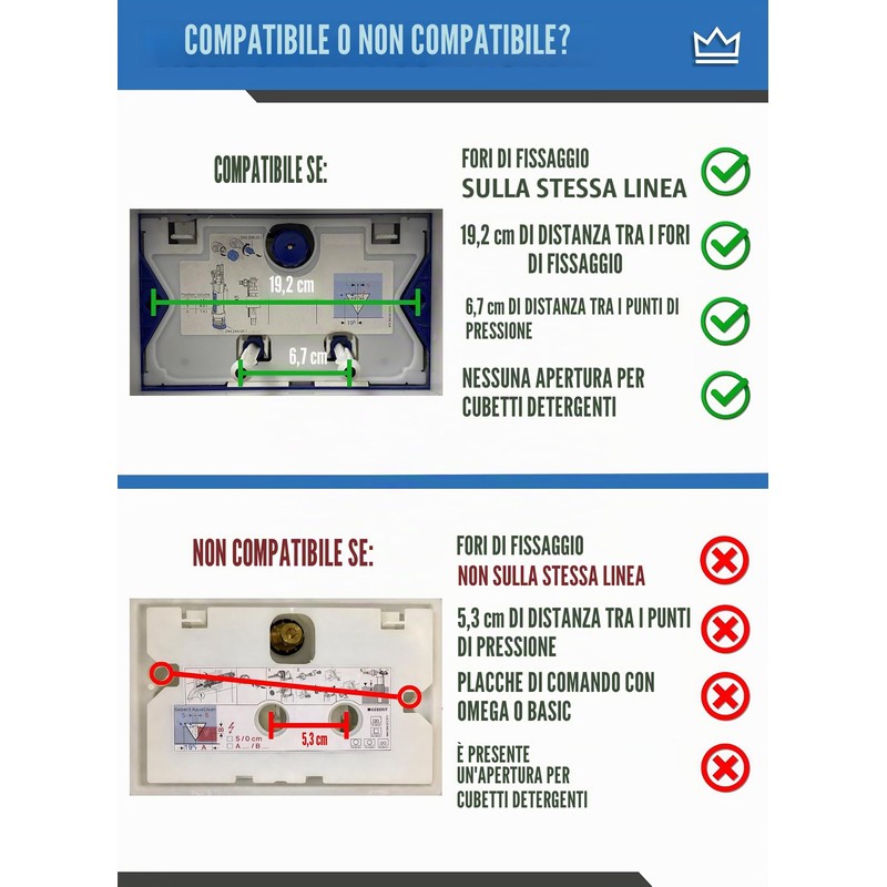 FEINER Piastra per WC [nero opaco/cromato] – compatibile con Geberit
