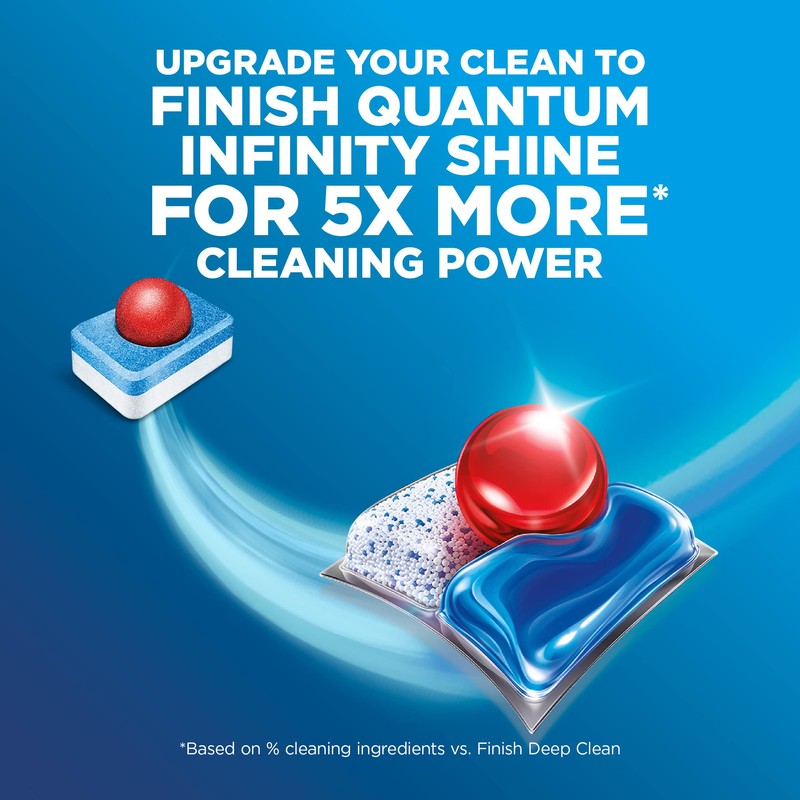 Finish - All in 1 - Dishwasher Detergent - Powerball