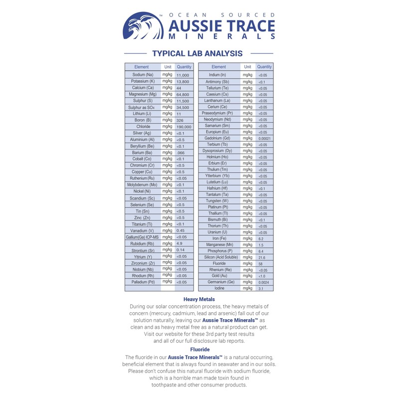 Aussie Trace Minerals - Magnesium Rich Complete Electrolytes