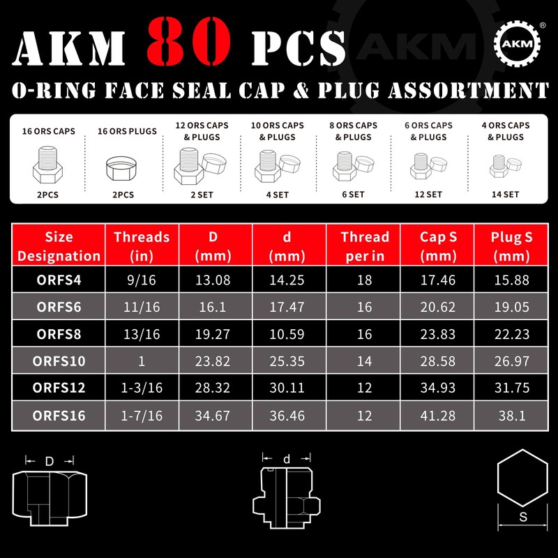 AKM ORFS 80PCS Master Industrial Hydraulic O-Ring Face Seal Cap