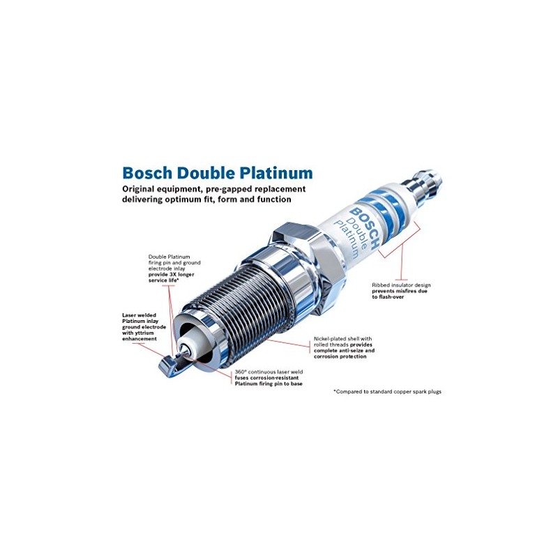 Bosch Bujía Double Platinum 0242230585 / FR8VPP33U / 8115