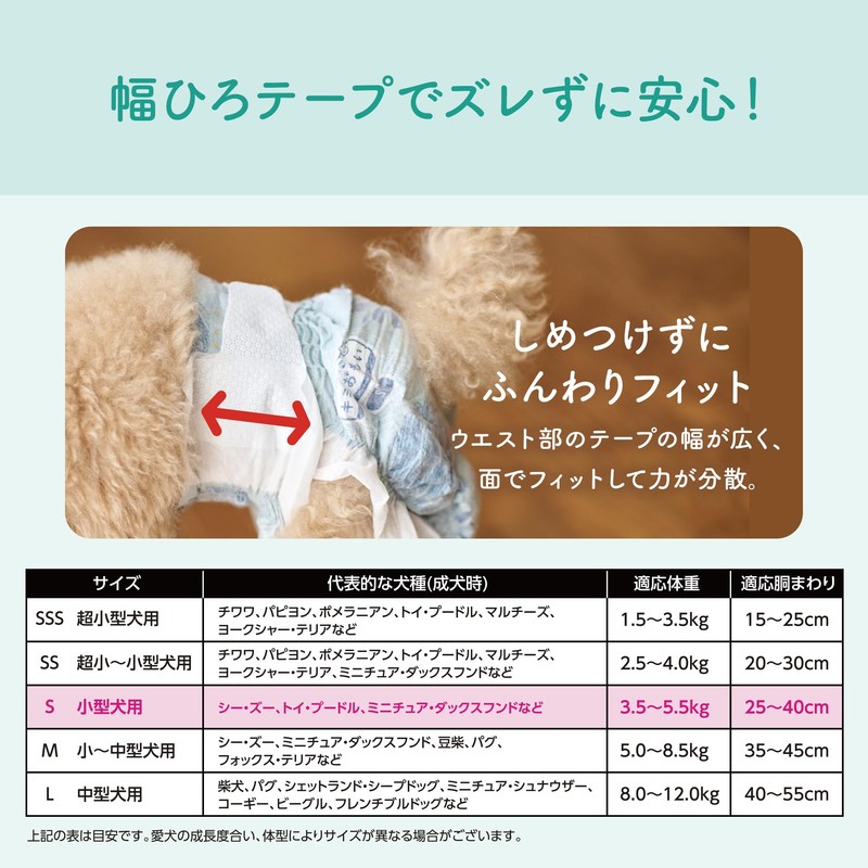 Elleair Pet Kimi Omi Relaxing Wear, Small, 36 Pieces