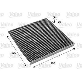 Valeo 715701 Heating