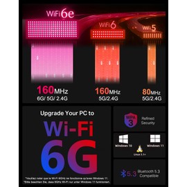 WLAN Card Intel 6e 5400 Mbit/s with Bluetooth 5.3, AX5400 (Max 2400 Mbit/s 6 GHz, Max 2400 Mbit/s 5 GHz and Max 574 Mbit/s 2.4 GHz) WLAN PCIe Network Card for PC Windows 11/10 (64 bit)