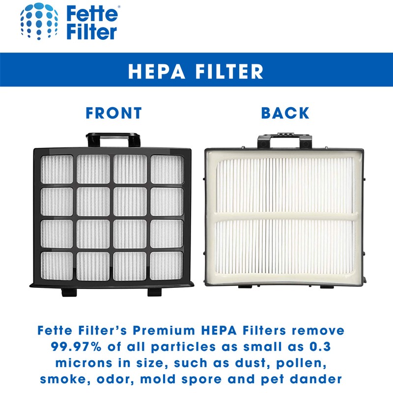 Fette Filter - Replacement Post-Motor Filters Compatible with Shark Vertex