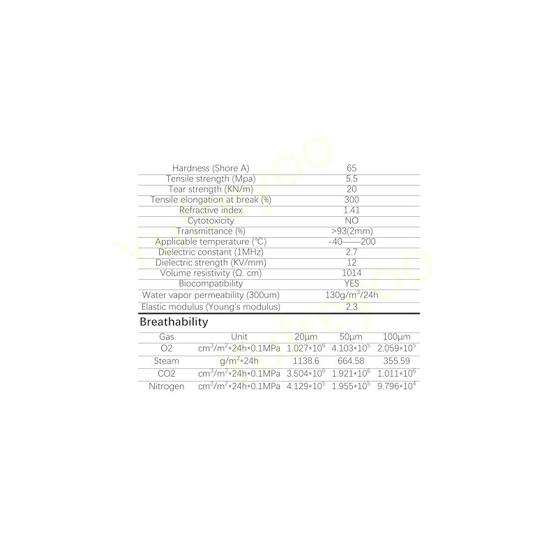 Película PDMS de alta transparencia: película de precisión de silicona