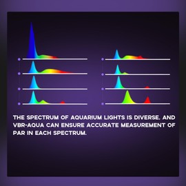 VBR-Aqua PAR Meter for Aquarium.R,G,B PAR Seperately.with a Telescopic Rod
