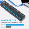 USB HUB,7 Port USB 3.0 HUB 5.0Gbps Data Transfer, with