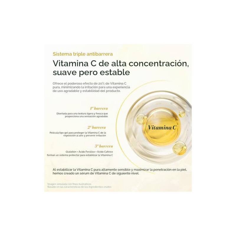 Vitamin C 20 Serum – Para atenuar manchas y tono