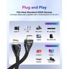 Fibopitcal 96Gbps HDMI 2.2 Cable 6ft Braided, 16K@60Hz 8K@240Hz 4K@480Hz