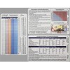 AC Service Tech LLC HVAC Quick Reference Cards for Refrigerant