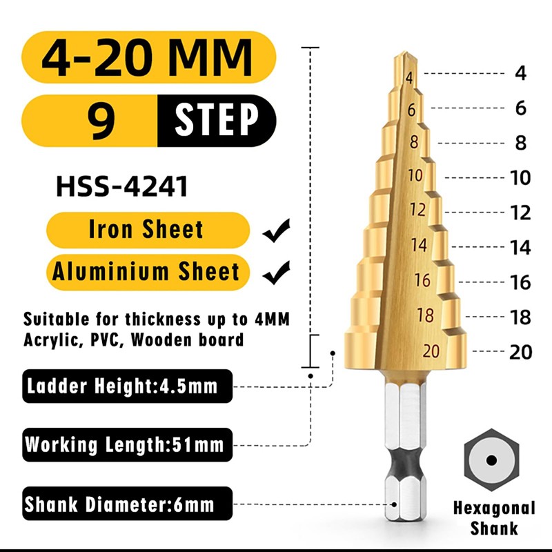 Eastrise Step Drill Bit Set,High Speed Steel,Cone Drill Bits Hole