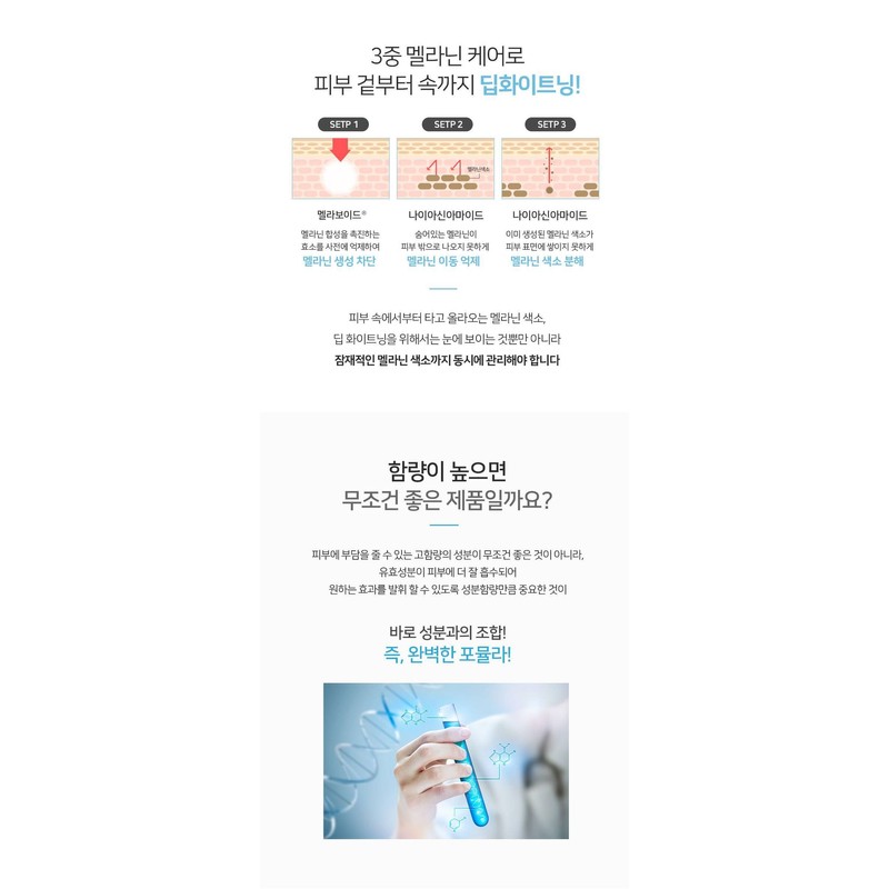 Anubis Whitening Serum 30ml / 아누비스 화이트닝 세럼 30ml