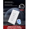 AIDA GFCI Outlets 15 Amp, Self-Test Electrical Outlet, GFI Tamper-Resistant