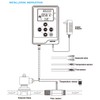 DIGITEN Water Liquid Flow Capacity Volume Digital Display Flow Meter