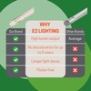 E2 LIGHTING LED Emergency T8 Tube, 2FT-9W, with Integrated Battery