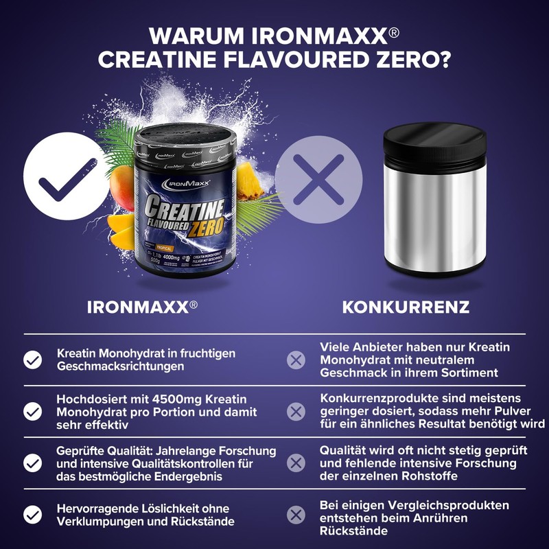 IronMaxx Creatine Powder Flavoured Zero - Kirsche 500g Dose |