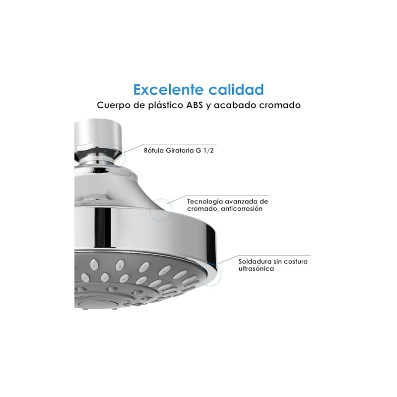 YOMYM Cabezal de Ducha Lluvia de Alta Presión, 5 Configuraciones