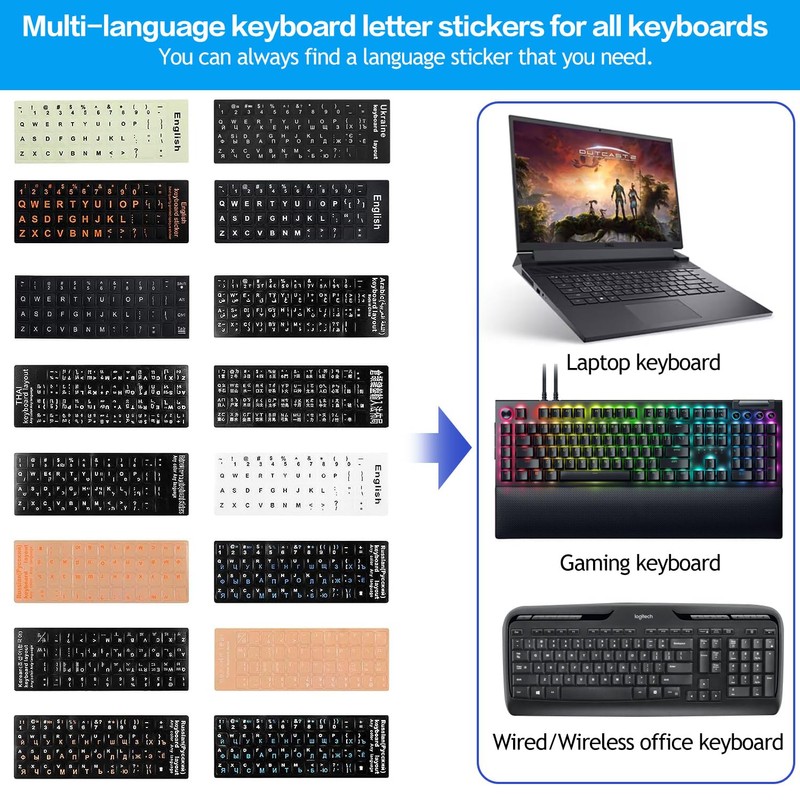 (2PCS) Ukrainian Keyboard Stickers, Ukraine Keyboard Letters Replacement Sticker with