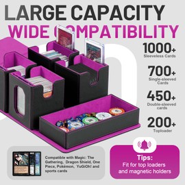 Trading Card Storage Box with Commander Display for MTG, TCG, Sports Cards, 5-in-1 Card Deck Box, Holds 450+ Double-Sleeved Cards, 4 Individual Deck Cases with Covers, Dice Tray & Magnetic Holders