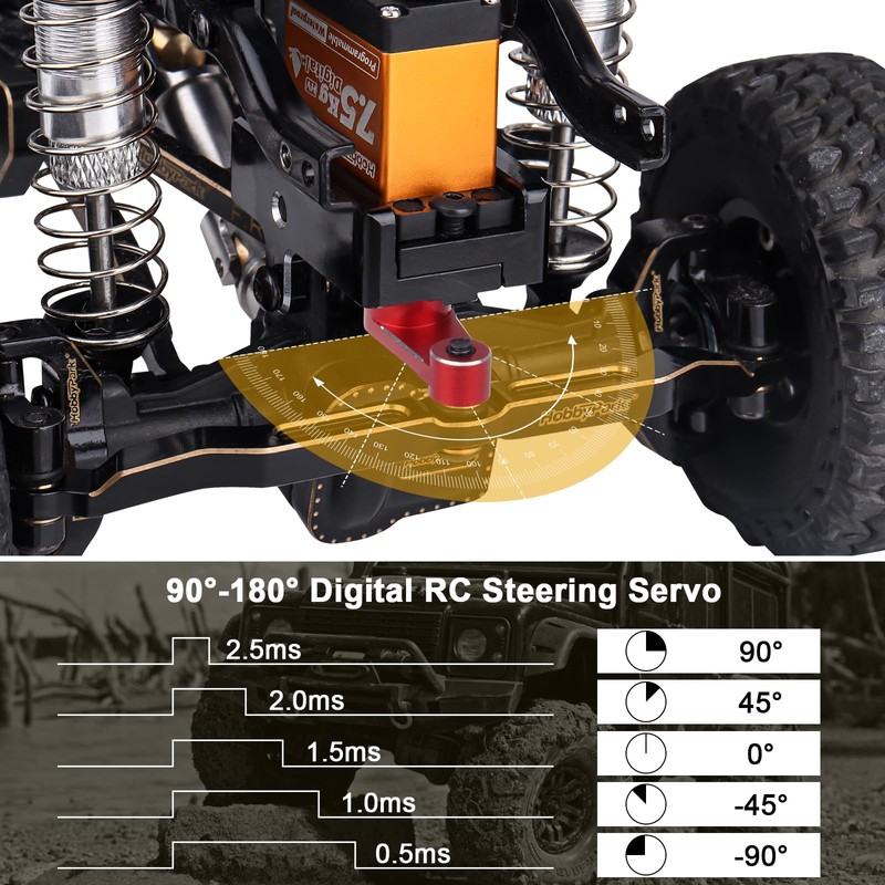 HobbyPark Waterproof for TRX4M Servo with Servo Mount Bracket and