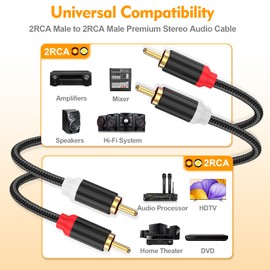 RCA Cables 16ft 2 Pack[Hi-Fi Sound, Nylon Braided, Shielded], HOSONGIN 2-Male to 2-Male RCA Audio Stereo Subwoofer Cable Auxiliary Cord for Home Theater, HDTV, Amplifiers, Hi-Fi Systems, Speakers