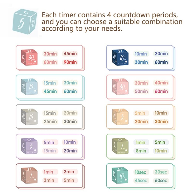 Cube Timer 5/10/20/30 Minutes Countdown Timer, Kitchen Timer,Time Management for
