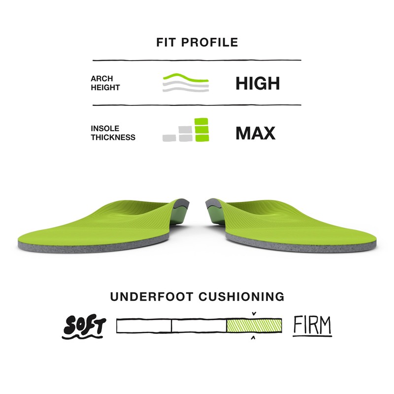 Superfeet All-Purpose Support High Arch Insoles (Green) - Trim-To-Fit Orthotic