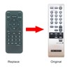AULCMEET Remote Control RMT-CS350A New Replace Remote fit for Sony